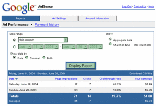 GoogleAdSenseDay2.gif