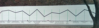 retaining-wall-chart-atlanta.jpg