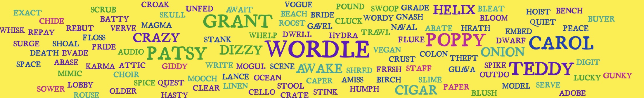 Five Forks Wordle List Cloud